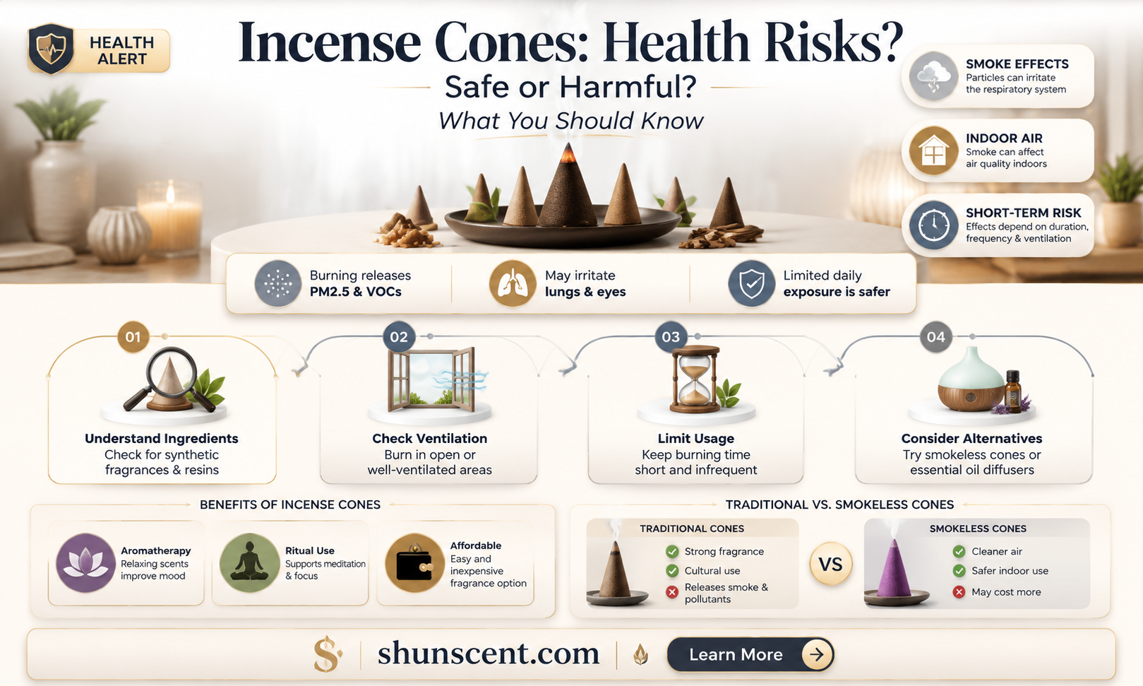 are incense cones bad for you