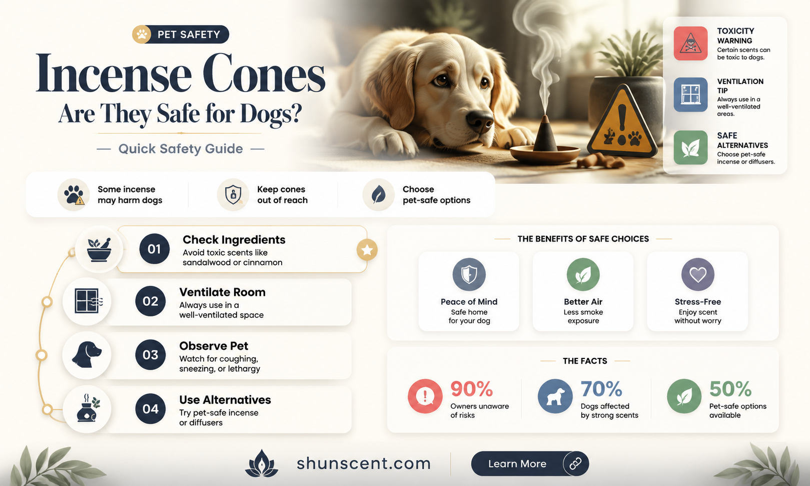 are incense cones bad for dogs