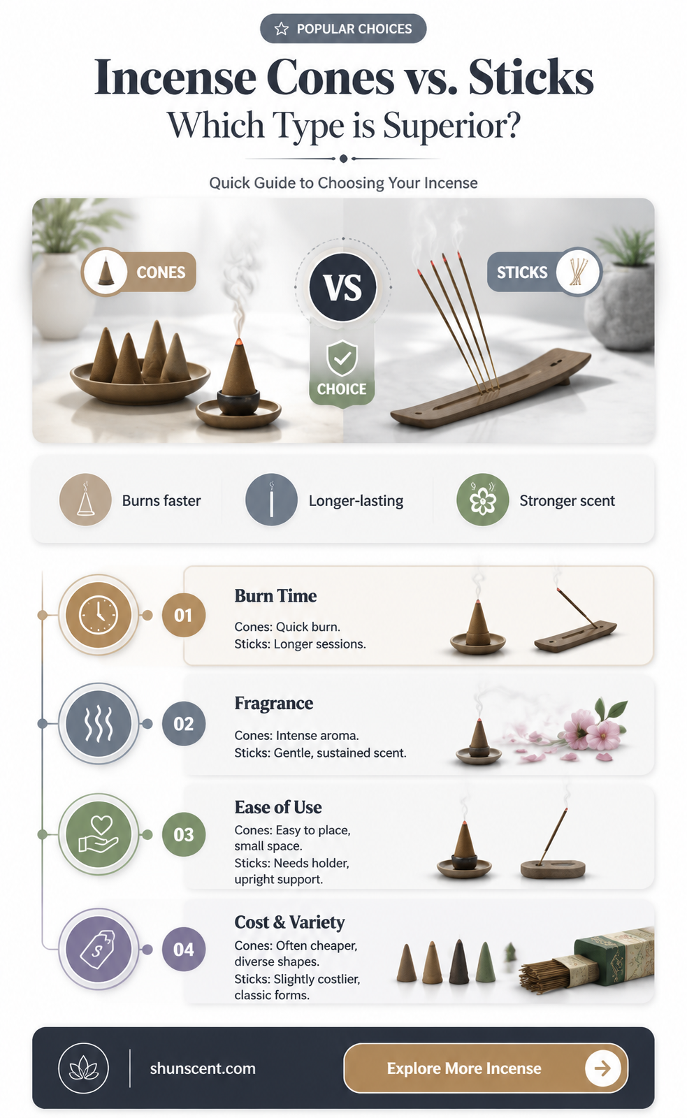 are incense cones better than sticks