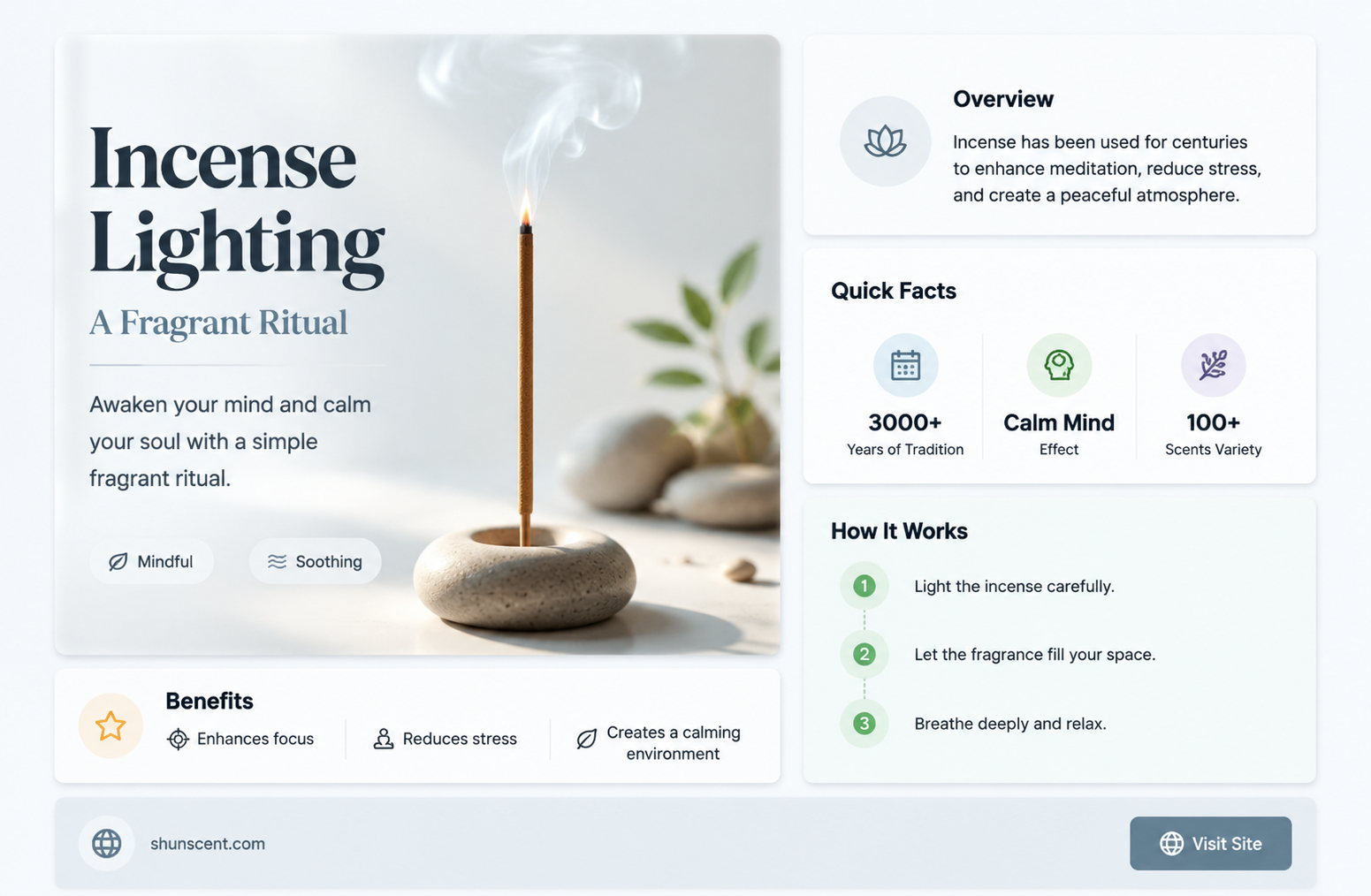 are lighting incense
