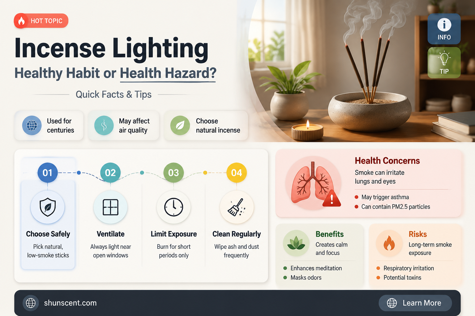 are lighting incense good for health
