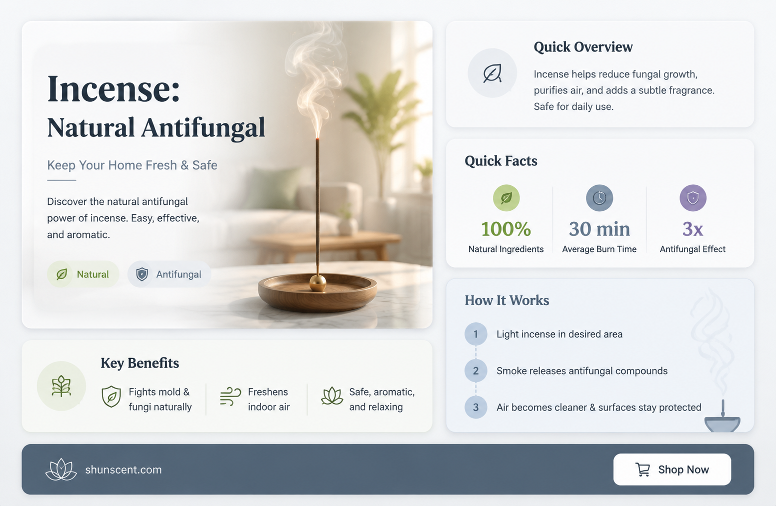 are incense antifungal