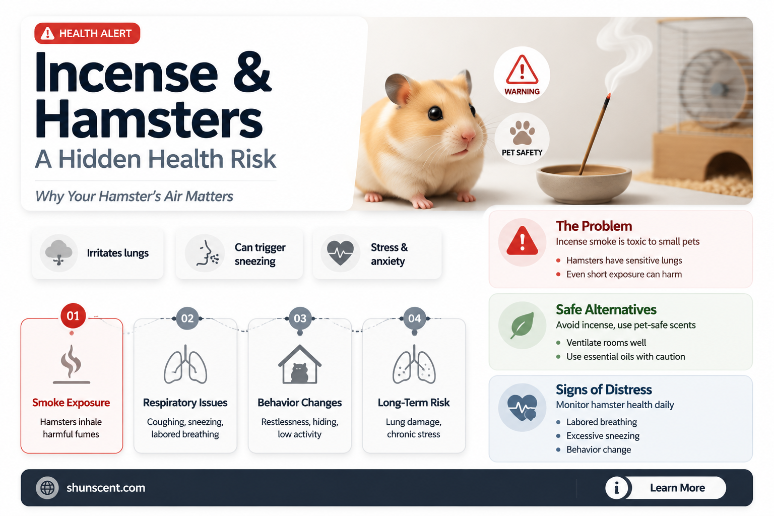 are incense bad for hamsters