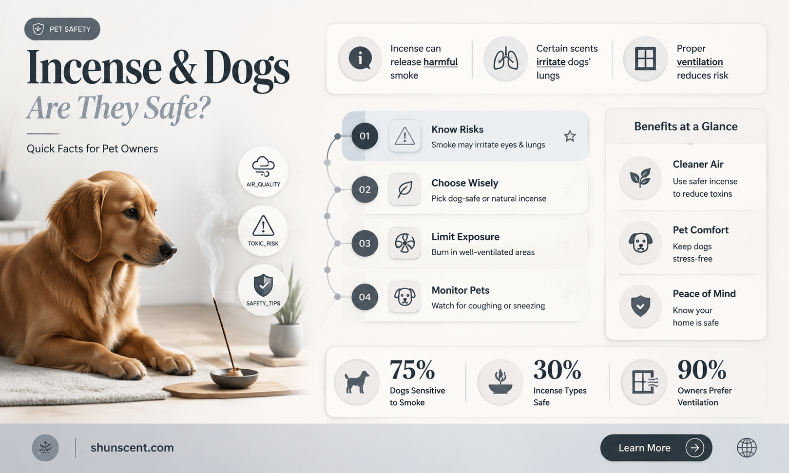 are incense sticks safe for dogs
