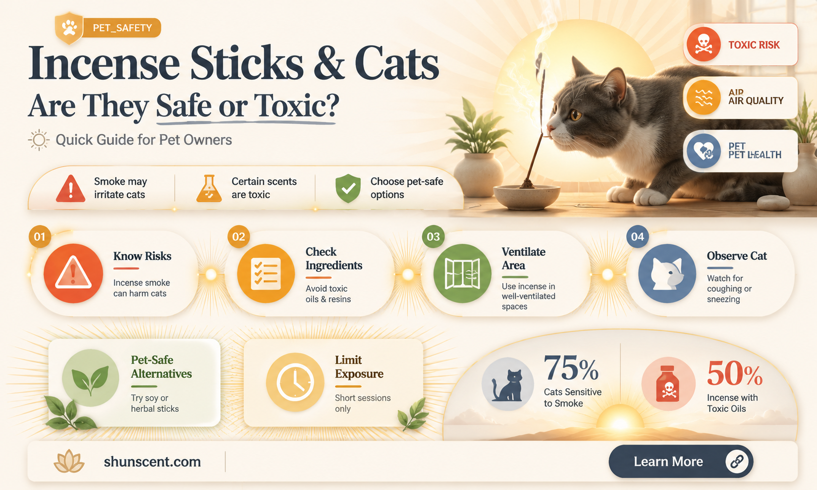 are incense sticks bad for cats