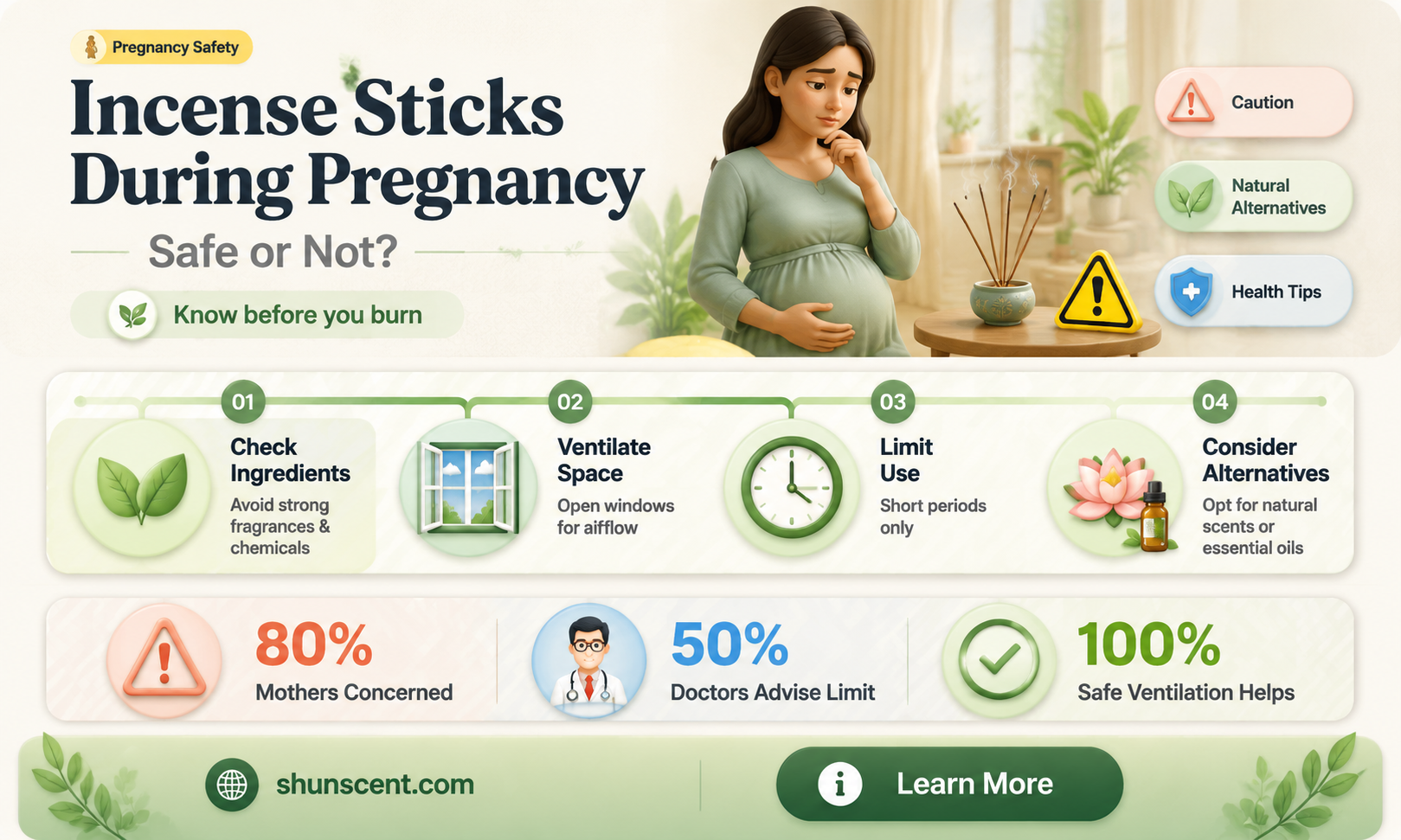 are incense sticks safe during pregnancy