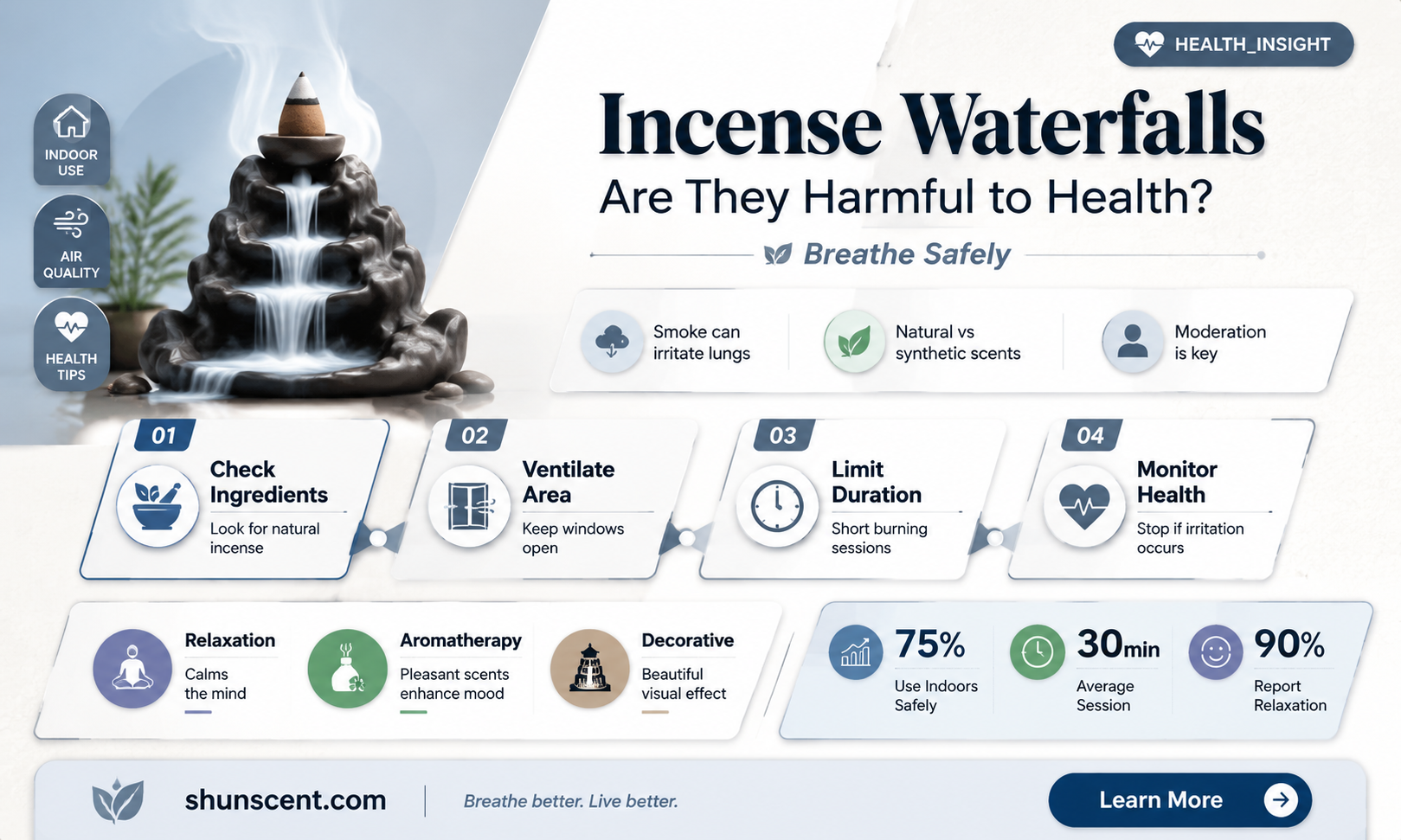 are incense waterfalls bad for you