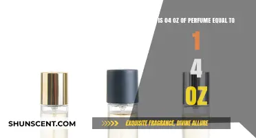 Perfume Portion Puzzle: 0.4 or 1/4 Ounces?
