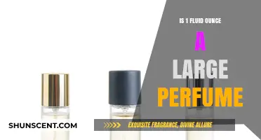 How Large is 1 Fluid Ounce for Perfume?