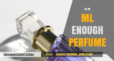 Perfume Portability: 30ml – Enough or Not?