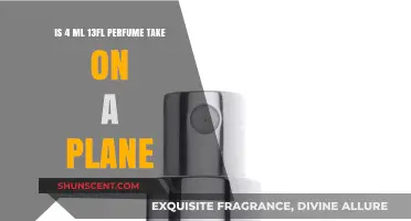 Carry-On Scents: 4ml 13fl Plane-Friendly Fragrances