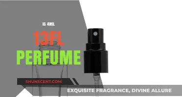 How Much Scent is Too Much? 4ml vs 13fl. Oz