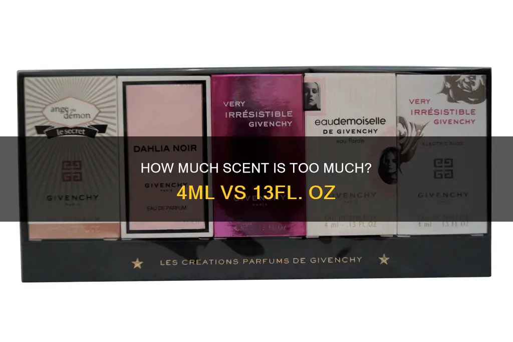 is 4ml 13fl perfume