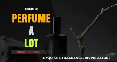 How Much Fragrance is 50ml?