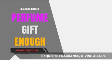The Perfect Mini Perfume Gift