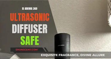 Ultrasonic Diffusers: Are They Safe? Aroma 360's Safety Reviewed