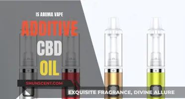 Vaping CBD Oil: Enhancing the Experience with Aroma Additives