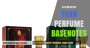 Attar vs Perfume: The Battle of Fragrance Notes