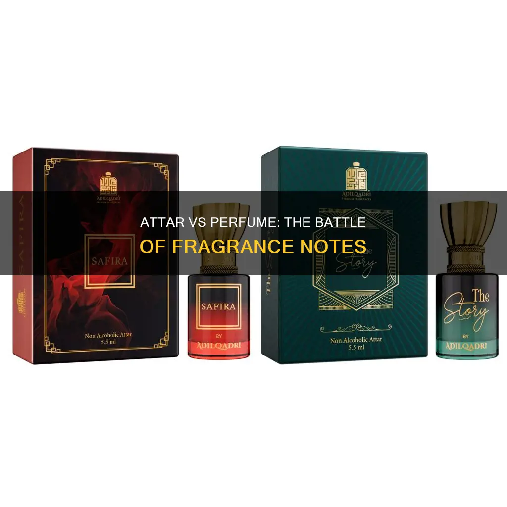 is attar better than perfume basenotes