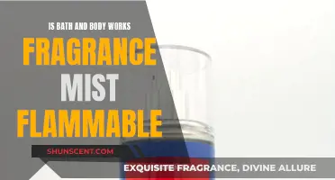 Exploring the Flammability of Bath & Body Works Fragrance Mists