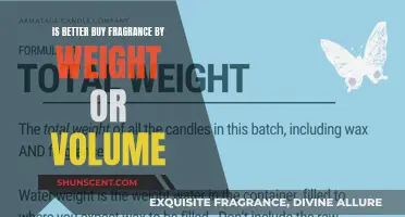 Fragrance Buying Guide: Weight vs. Volume - Which is Best?