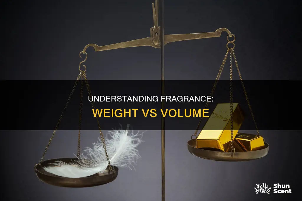 is better buy fragrance by weight or volume