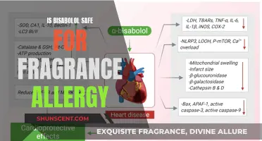 Bisabolol: A Safe Alternative for Fragrance Allergy Sufferers?