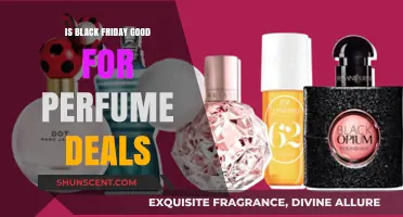 Black Friday: Best Time for Perfume Deals?