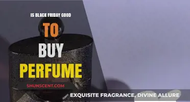 Black Friday: Best Time to Buy Perfumes?