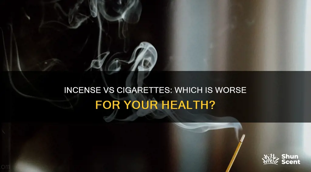 is burning incense worse than smoking