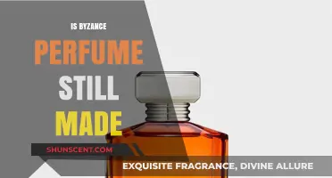 The Legacy of Byzance Perfume: Still in Production?