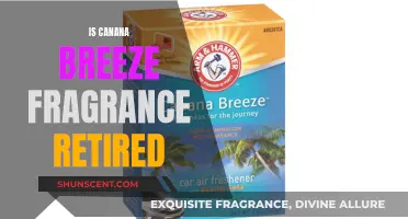 Is Canada Breeze Fragrance Retired? Uncover the Mystery