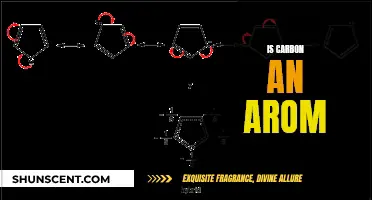 Carbon's Aromaticity: A Complex Chemistry Conundrum