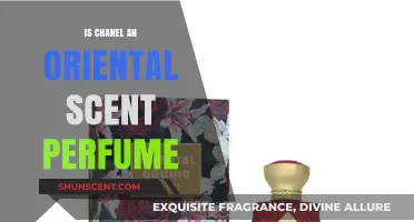 Chanel: Oriental Scents and Perfumes