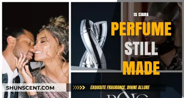 Ciara Perfume: Is the Scent Still in Production?