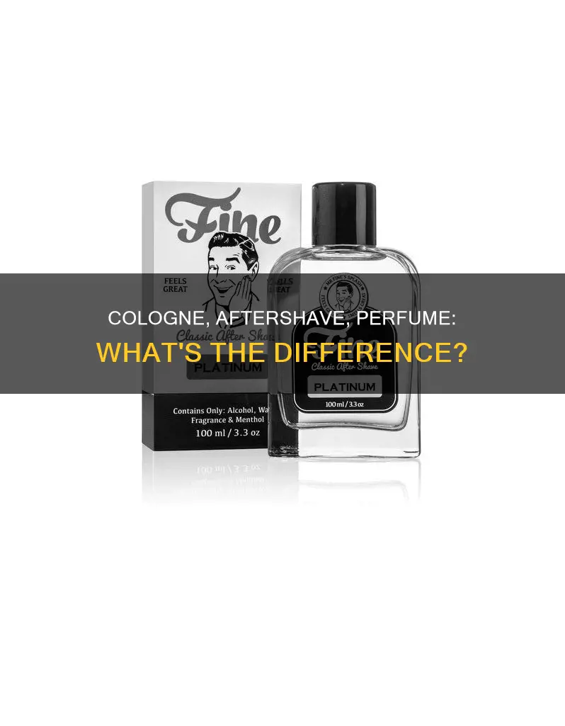 is cologne perfume or aftershave