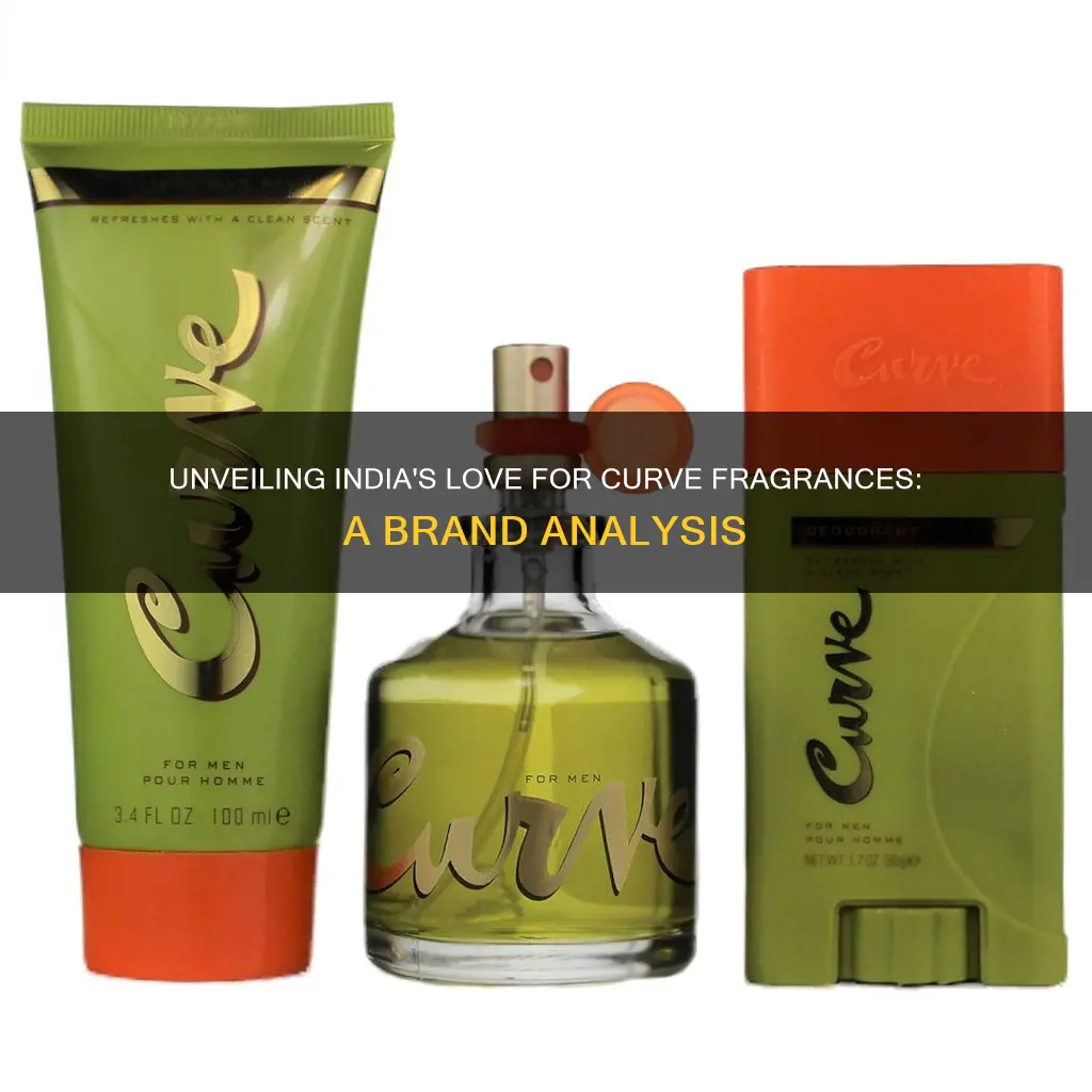 is curve a fragrance popular brand in india