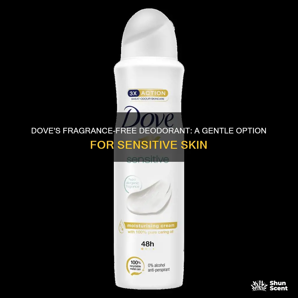 is dove sensitive deodorant fragrance free