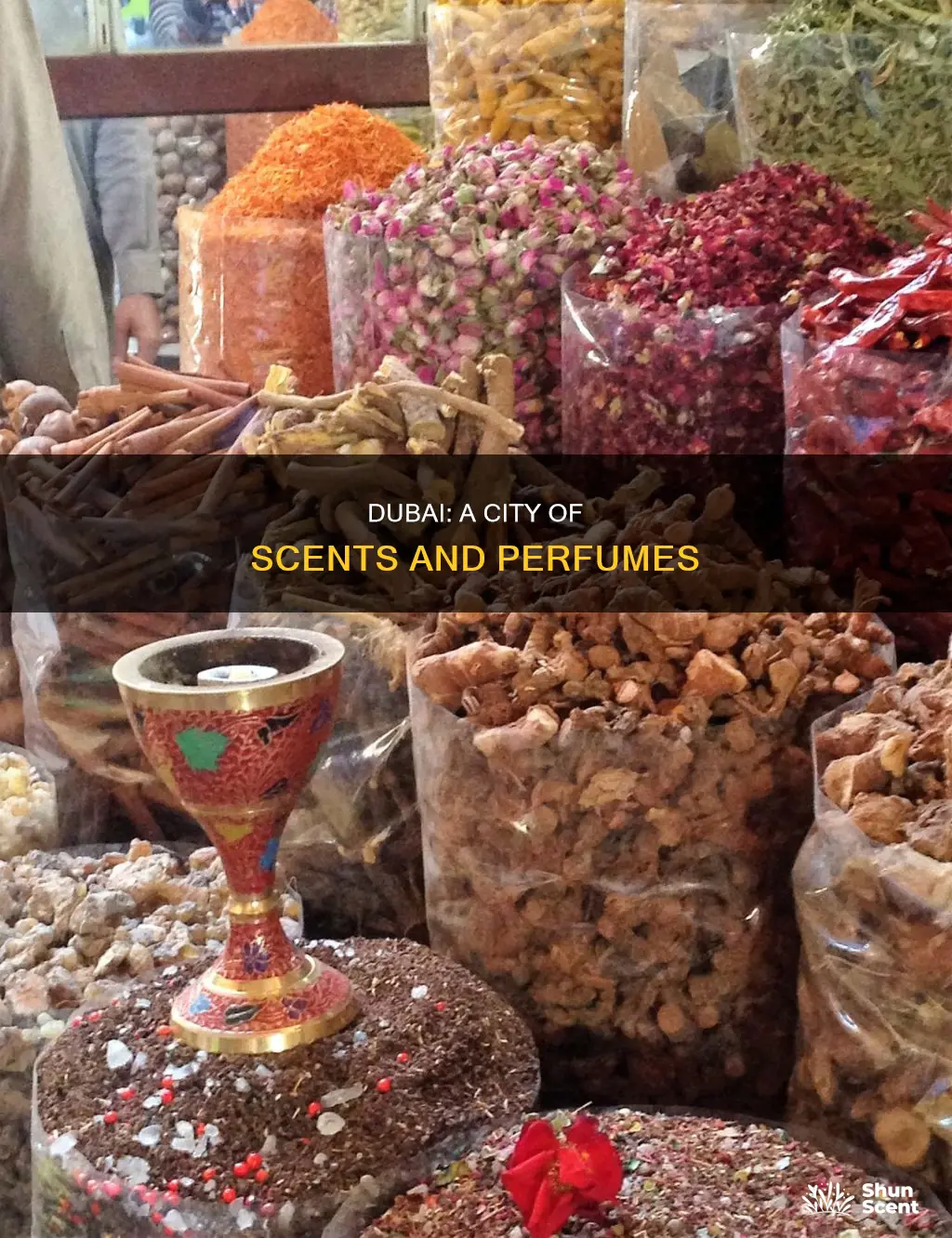 is dubai famous for perfume