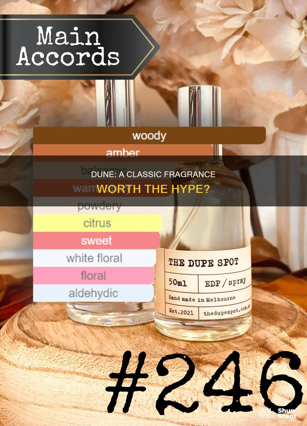 is dune a good perfume