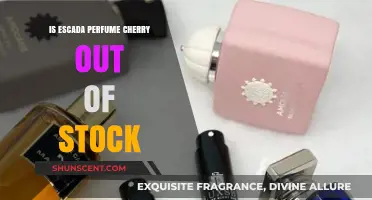 Escada's Cherry in Season: Stock Update