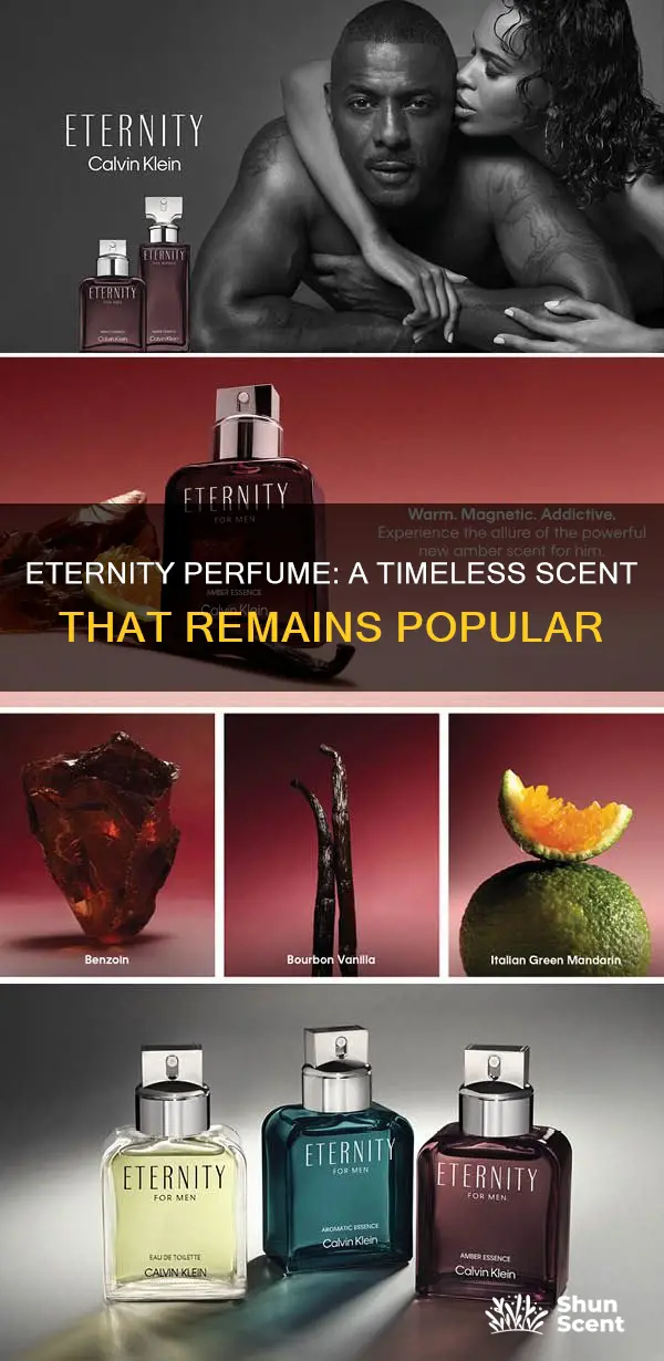 is eternity perfume still popular