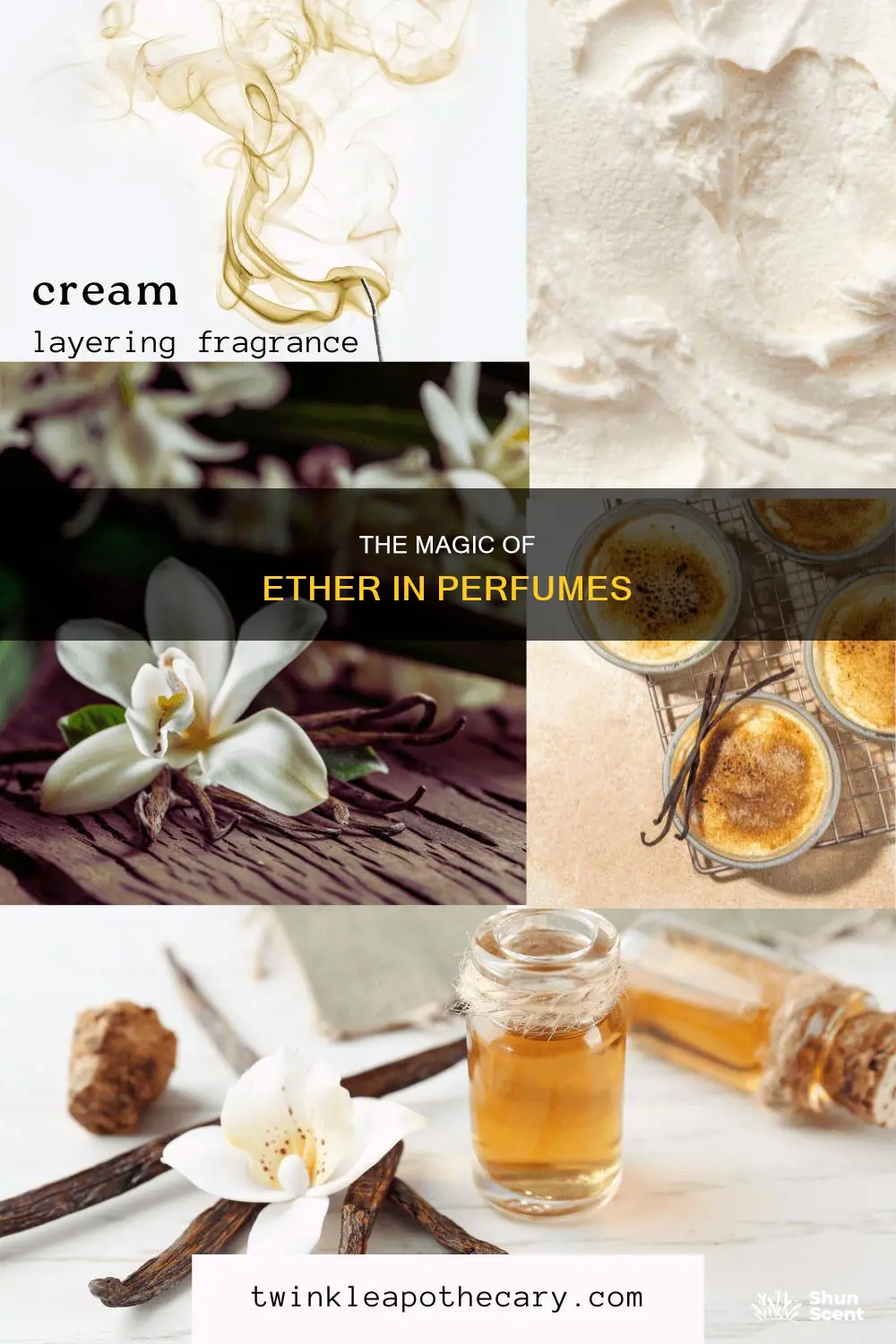 is ether used in perfume