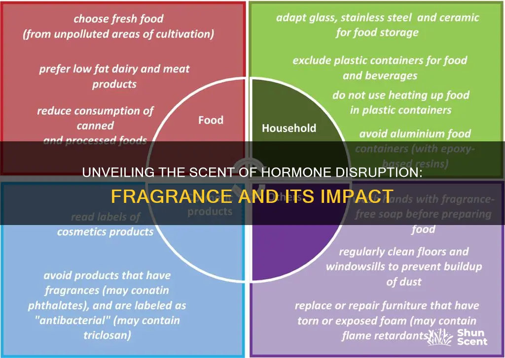 is fragrance a hormone disruptor