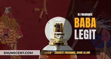 Fragrance Baba: Legit or a Scam?