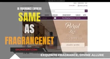 Fragrance Express vs. Fragrancenet: Unveiling the Similarities and Differences