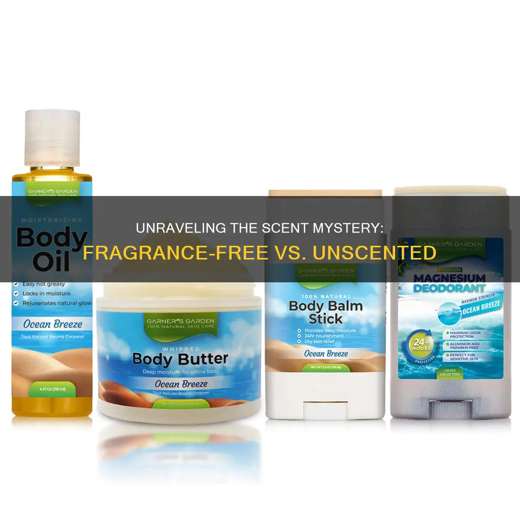 is fragrance free and unscented the same