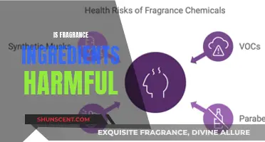 Unveiling the Truth: Are Fragrance Ingredients Safe?