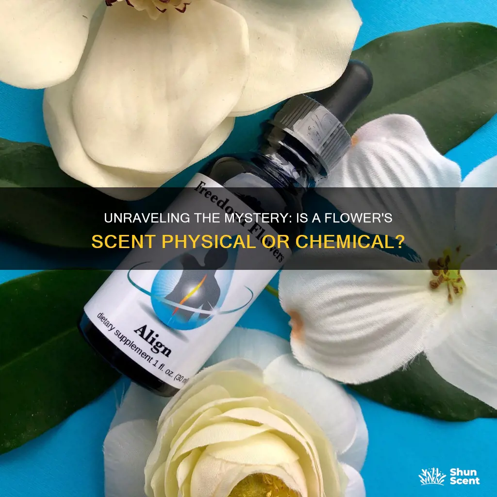 is fragrance of a flower a physical or chemical property