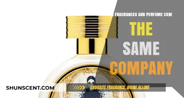 FragranceX and Perfume.com: Are They the Same Entity?